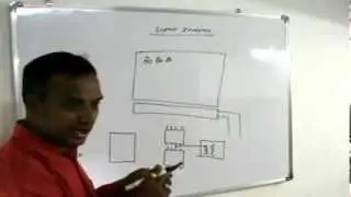 HOW TO WORK LAPTOP INVERTER CIRCUIT ? (हिन्दी)