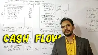 18 #Cash Flow Statement (Problems on indirect method)