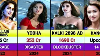Disha patani hits and flops movies list || Kanguva || welcome to the jungle