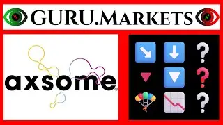 AXSOME THERAPEUTICS (AXSM) 🔻 анализ компании, тикер AXSM оценка GURU.Markets​ 📉