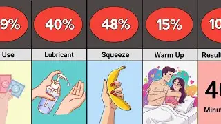 30 Proven Ways to Increase Sexual Timing & Stamina Naturally