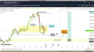 XAUUSD Liquidity Sweep | Retailer Trap Explained 🔥