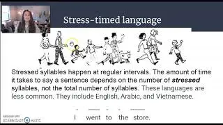Emphasis on Content Words
