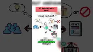 Rights Explored: Freedom of Speech & Religion! 📜
