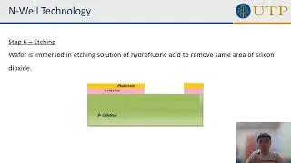 CMOS Review and Fabrication Process