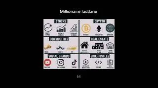 Millionaire fastlane 📈💸#mindset #success #business