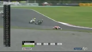 MOTOGP 2017 : Termas de Rio Hondo , Dani Pedrosa Crash #ArgentinaGP