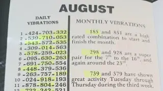 🔥💰3 Wisemen Success August 2024 | Pick 3 | Good for all states