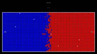 Epic Simulation: Blue vs Red Battle in a Grid Arena! (2026-01-02)