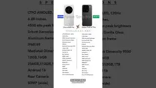 vivo x300 pro vs oppo find x9 pro