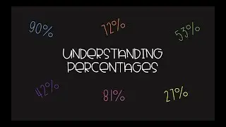 Understanding percentages