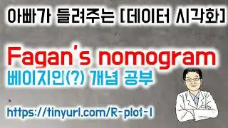 아빠가 들려주는 [데이터 시각화] Fagan&rsquo;s nomogram 베이지안(?) 개념 공부