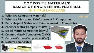 Composite materials! | Basics Of Engineering Materials