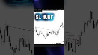 Improve your skill learning 30s video trade market 🫶.This video for you  important of stock trading