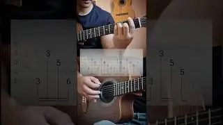 Meu Novo Mundo - Charlie Brown Jr (Como tocar no VIOL&Atilde;O) #shorts