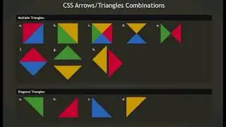 How to make a triangle with CSS and HTML using the border's property