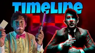 Revisiting the TIMELINE of the Markiplier Lore…