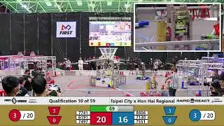 Qualification 10 - 2022 New Taipei City x Hon Hai Regional