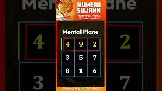 4-9-2 = Mental Plane | Birth Chart | Lo Shu Grid #Numerology #vastu