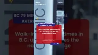 Today's Headlines: Breaking News Selected by Vealty (Feb 7)#vancouverrealestate #shorts #shortsvideo
