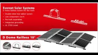 Вводное обучение по онлайн-инструменту D Dome Railless