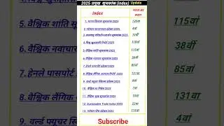 Important Index 2025 | Current Affairs 2025 | #currentaffairs #gk #ssccgl #rrb