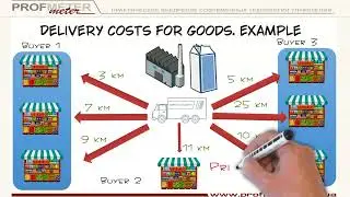 Transport costs. How to count them and use them in practice (with examples)