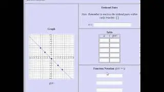 graph ordered pairs, table, function notation