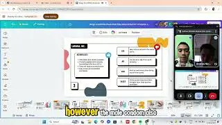 Understanding Family Planning Methods (15. Male Condom) by Marcial and Medalla