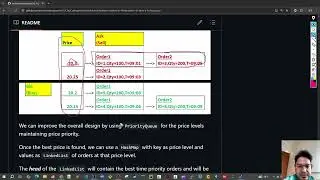 74 - Final Matching Engine design using PriorityQueue and Doubly Linked List