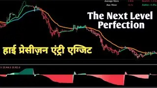 रियल टाइम परफेक्ट सिग्नल्स| High Precision Tradingview Indicator| Best Indicator Real Time Signals