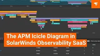 Understanding the APM Icicle Diagram in SolarWinds Observability | Trace and Span Analysis