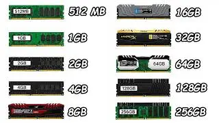 Every RAM Size Explained for Beginners in 10 Minutes!