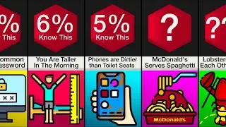 Probability Comparison: I Bet You Didn't Know This!