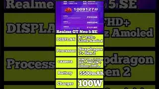 Realme GT Neo 5SE Antutu score 10,09127 😍Snapdragon 7+Gen 2