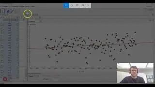 Regressionsanalyse i Geogebra
