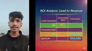 Slow Follow-Ups Are Killing Your Sales &mdash; So I Automated Everything