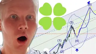 Plant vs Undead Token (PVU) Price Prediction 2021 December