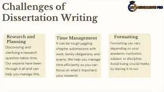 Empowering Excellence Online Dissertation Writing Help UK 1
