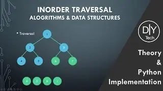 Inorder Traversal of Tree in Python | Theory | Implementation | Data Structures and Algorithms