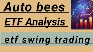 Auto bees etf analysis | auto bees etf swing trading | etf swing trading