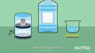 How to Make the Formula