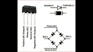 convertir AC  a  DC  Pont de diode  Part1