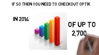 Optik Options Alert PRO - Up over 2,700% Annually
