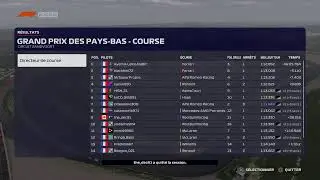 French Academy D2 s3 - Pays-Bas
