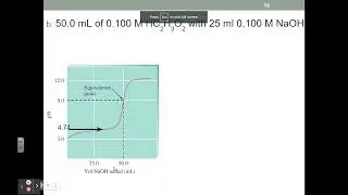 Line 3: Slides 12-19: Case 2: Titrating a weak acid with a strong base