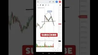 #doubletoptrading #nifty50 #adaniports #lateststock