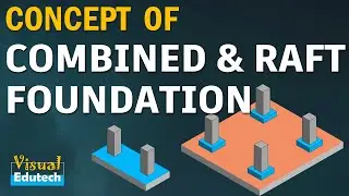 Understanding Concept of Combined and Raft Foundation
