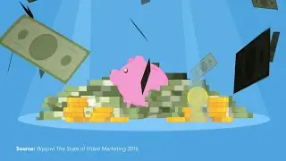 Animated Explainer Videos For Your Business | Bear's Den Video Services