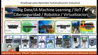 Clase En Vivo: 
